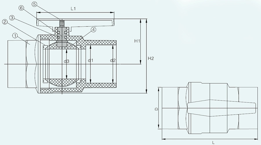 ABS Handle New Type PVC Fitting Coupling Control Valve UPVC Two-Piece Ball Valve PVC Ball Valve 2 Pieces Ball Valve